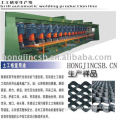 PP/PE Uniaxial and Biaxial Geogrids Production line
